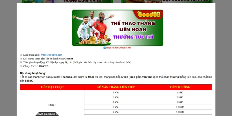 Good88 slots 🎖️ Link Trang Chủ Good88.COM | Đăng Ký +88K 19 Good88 thưởng khách hàng thắng cược thể thao 8.888K